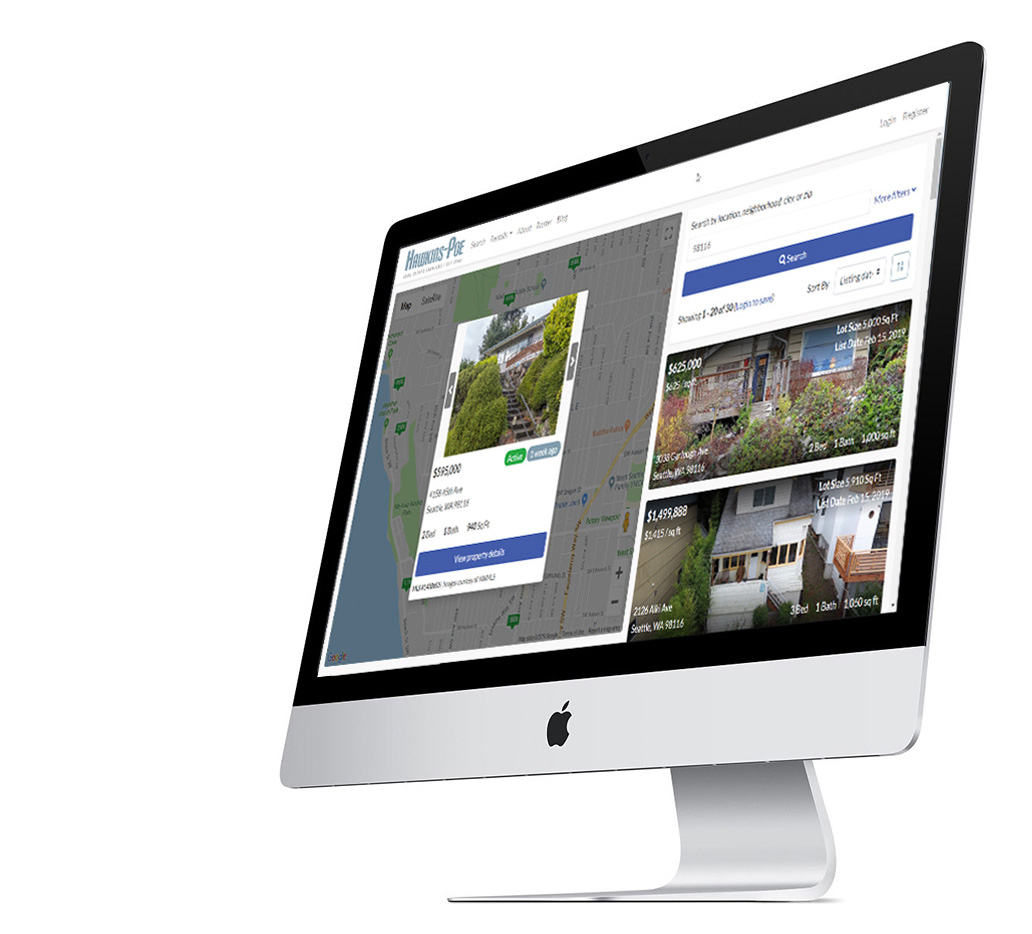 Home Buyers Process